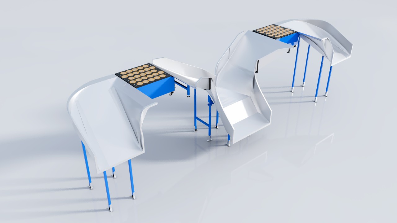 Steerable Wheel Sortation System